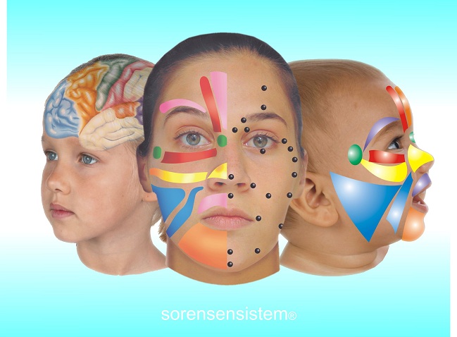 Sorensensistem� Face Reflexology benefits all ages.